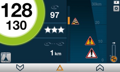 C:\Users\Swan\Documents\COYOTE\powerpoint manuel\Screenshots\01a_Forecast1.png